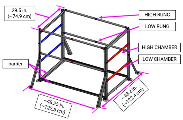 Diagram showing SUBMERSIBLE with labels and measurements