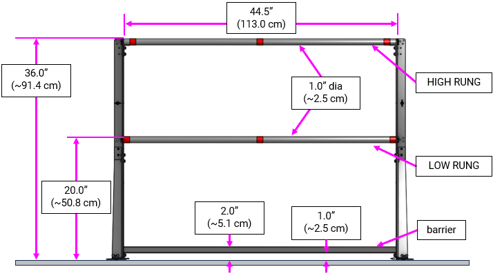 Diagram showing SUBMERSIBLE with labels and measurements