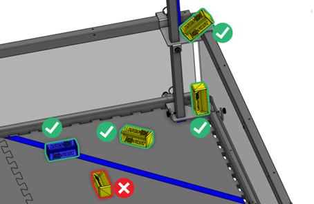 Diagram showing NET ZONE scoring locations