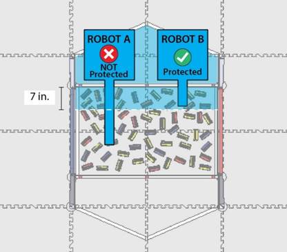A diagram of a robot and a robot

Description automatically generated