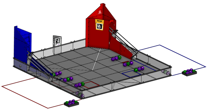 CAD picture of the DECODE FIELD 