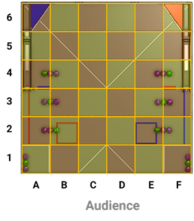 Tile locations