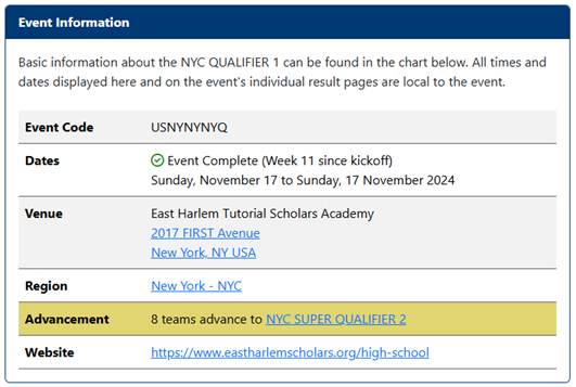 FTC-events Screenshot showing event advancement information