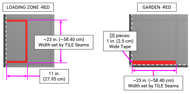 Diagram showing LOADING ZONE and GARDEN dimensions. 