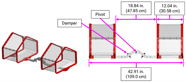 Diagram showing HIVE and dimensions