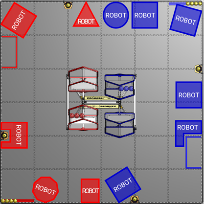 Diagram of allowable ROBOT starting locations. 