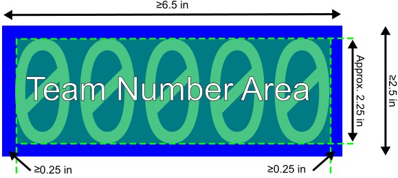 Diagram showing ROBOT SIGN sizing.
