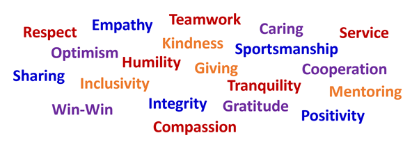 A word cloud of words embodying Gracious Professionalism: Respect, Empathy, Teamwork, Caring, Service, Optimism, Kindness, Sportsmanship, Humility, Giving, Cooperation, Sharing, Inclusivity, Tranquility, Mentoring, Win-Win, Integrity, Gratitude, Positivity, Compassion.