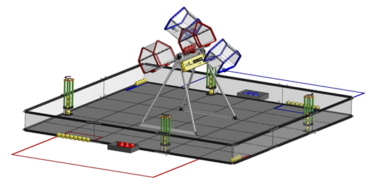 Image of BIOBUZZ Presented by RTX playing field.