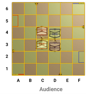 Diagram showing TILE Locations