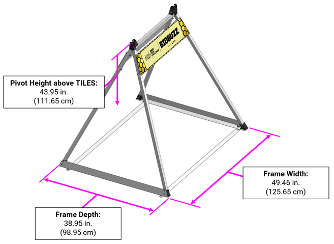 Diagram showing Frame and dimensions. 