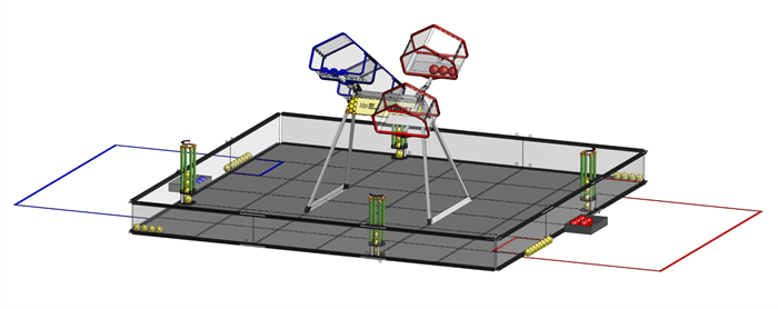 Image of BIOBUZZ playing field.