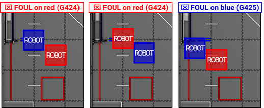 Diagram with examples of G424 violations
