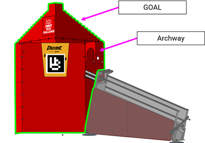 CAD image of GOAL and Archway