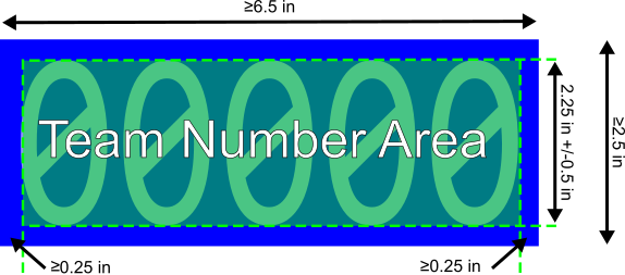 Example ROBOT SIGN with dimensions